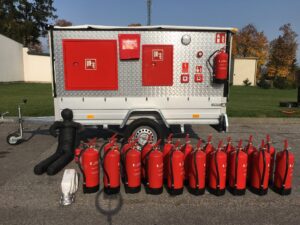 Jak działają systemy ochrony przeciwpożarowej?